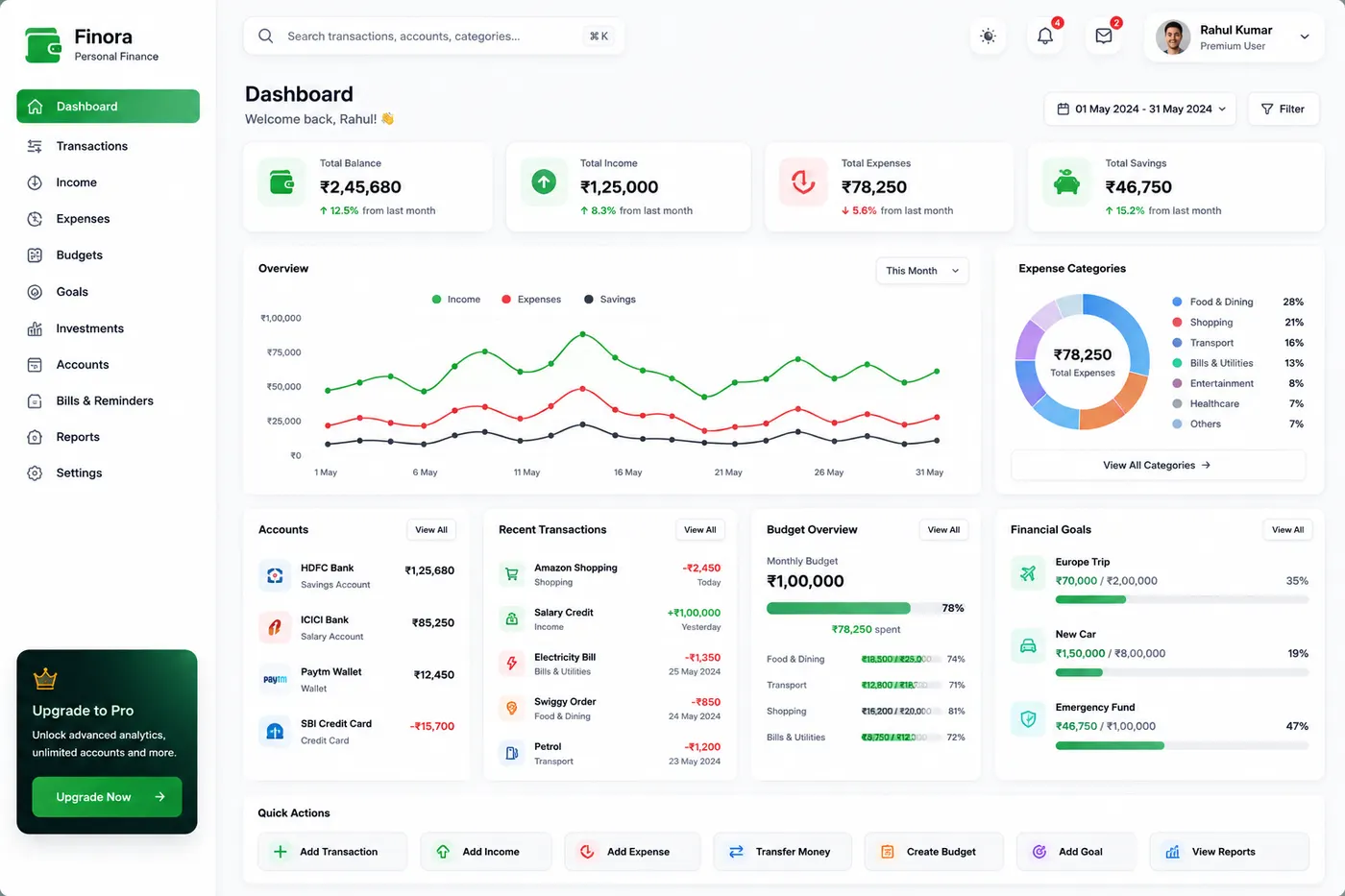 Finora Personal Finance product preview